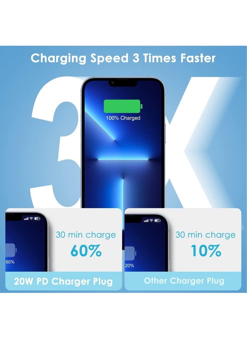 iPhone 20W Fast Charger | USB C Wall Fast Charger with USB C to Lightning Cable Compatible with iPhone 14/14 Pro/14 Pro Max/13/12/SE2020/11/XR/XS Max/X/iPad