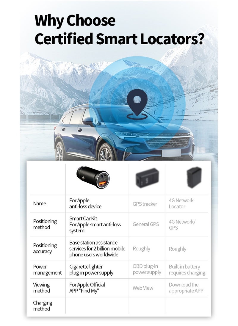 Car charger locator