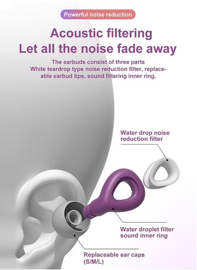 Noise Reduction Waterproof Hearing Protection Earplugs, Reusable Silicone Leep Noise Cancelling Swimming Earplugs, S/M/L Three Sizes - Purple