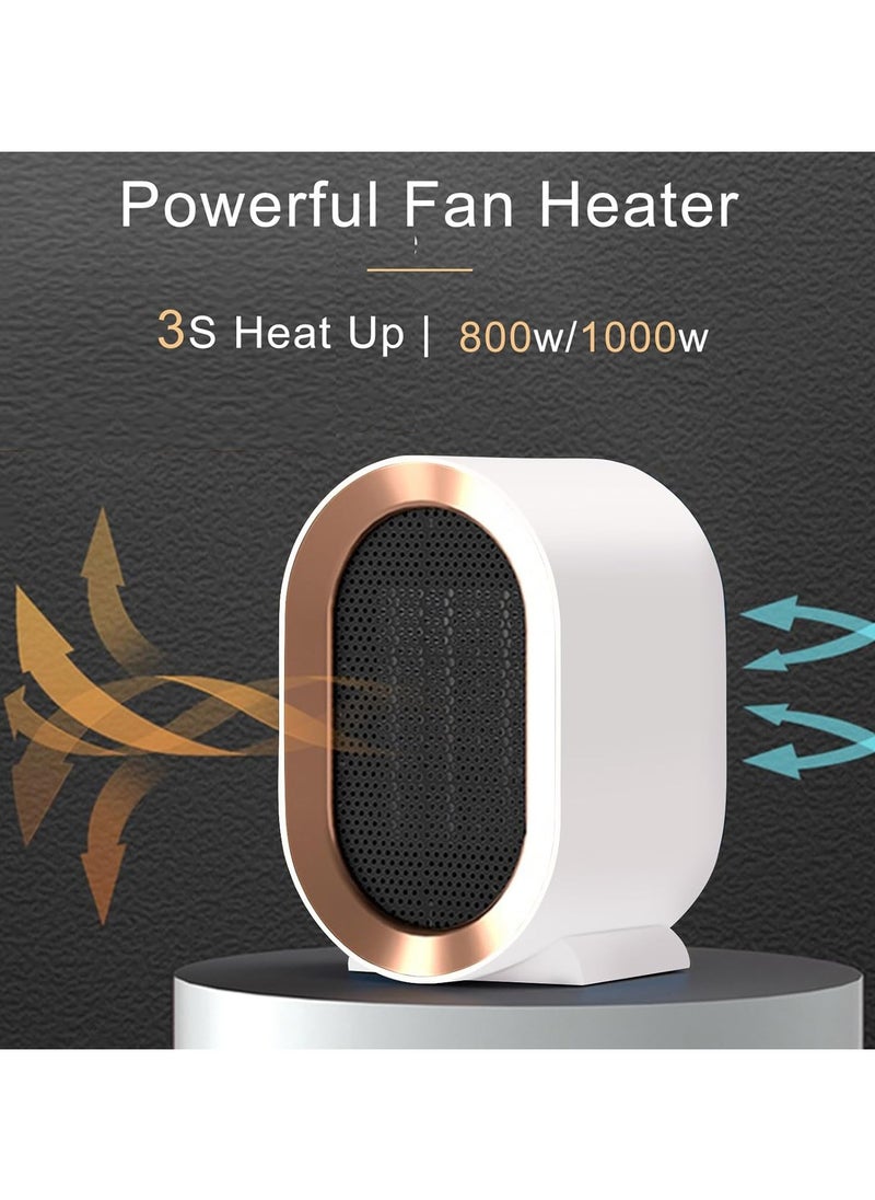 1200W Ceramic Heater, Portable Electric Heater Fan Heaters for Home, Low Energy Fan Heater with 2 Heat Setting, Silent & Overheat Protection Electric Room Heater Bedroom Living Room Office