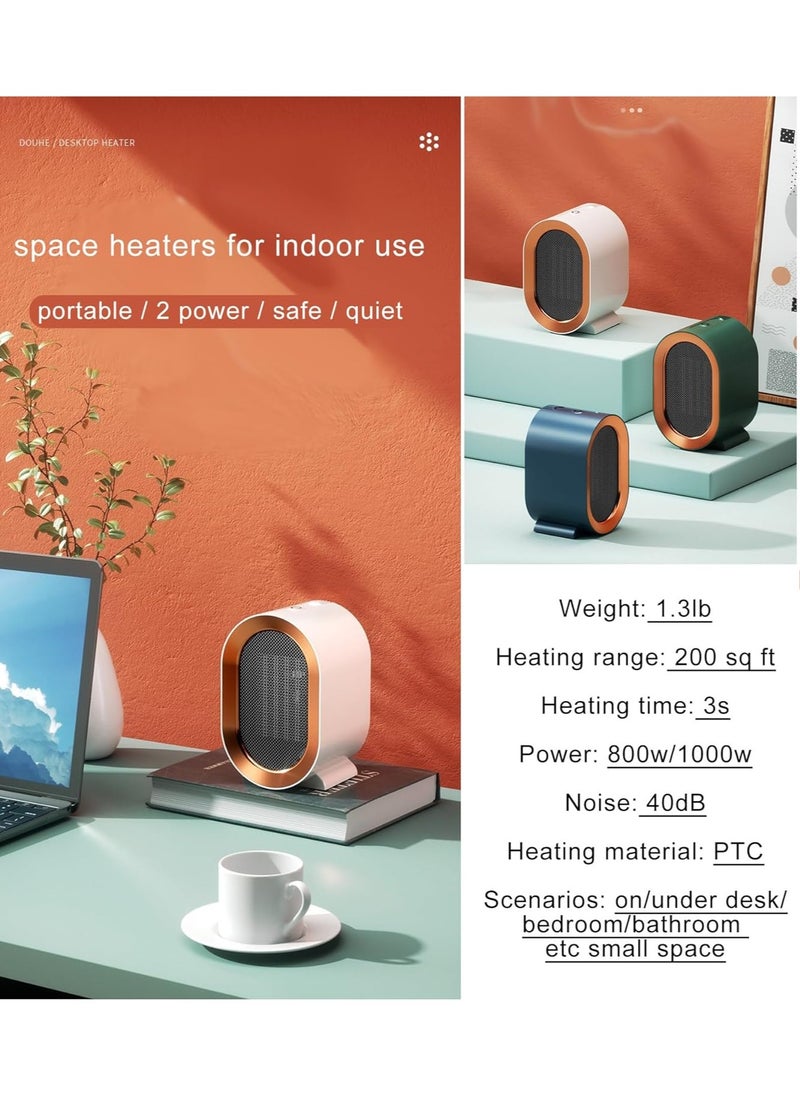 1200W Ceramic Heater, Portable Electric Heater Fan Heaters for Home, Low Energy Fan Heater with 2 Heat Setting, Silent & Overheat Protection Electric Room Heater Bedroom Living Room Office