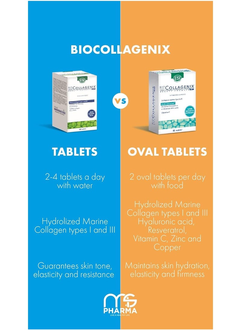 Hydrolyzed Marine Collagen Supplement, 60 Tablets- Enhances Skin Firmness, Elasticity & Hydration, Antioxidant Rich with Resveratrol, Boost Collagen Production & Protects From Stress