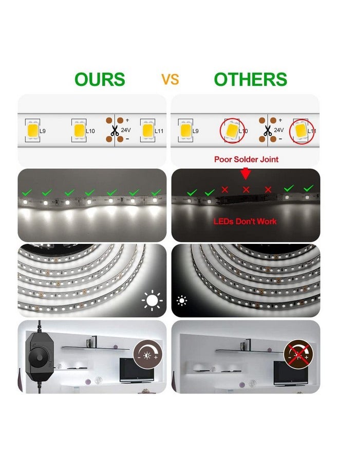 CT CAPETRONIX White LED Strip Light, 16.4 Feet 24 Volt LED Light Strip White, 6000K-6500K Daylight Super Bright LED Tape Light for Bedroom, Kitchen, Closet, Cabinet, Mirror, Indoor（Dimmer Included）