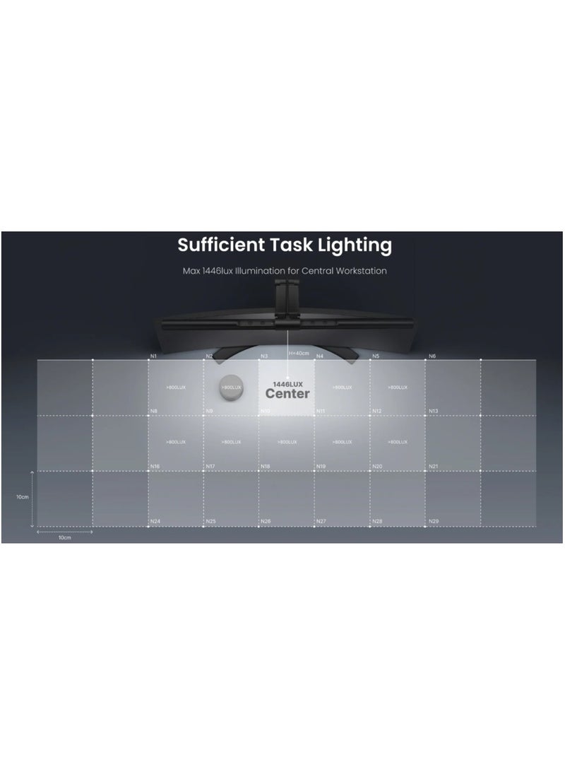 Yeelight Pura Monitor Light Bar Pro | 1446lux Task Lighting | USB-C Port | Curved Screen Compatible | Black
