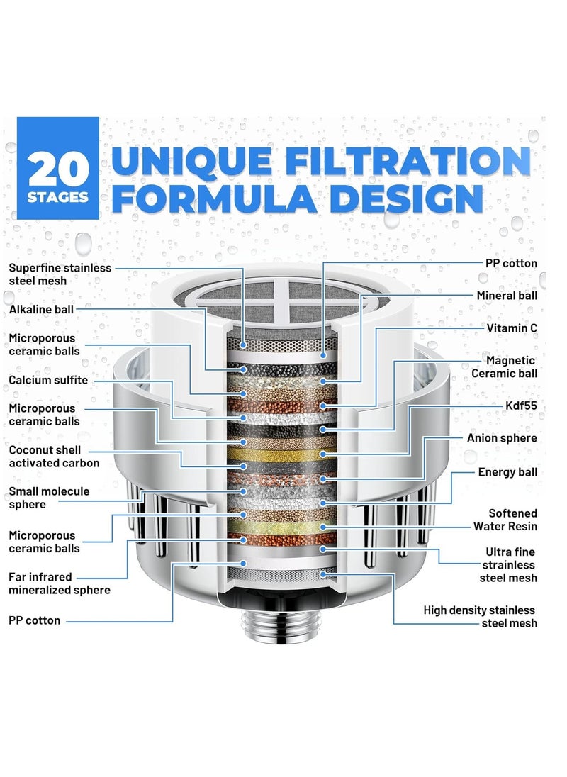 Shower Filter 20-Stage Shower Head Filter for Hard Water Shower Water Filter with 2 Replaceable Filter Cartridges for Chlorofluoride Removal, Polished Chrome