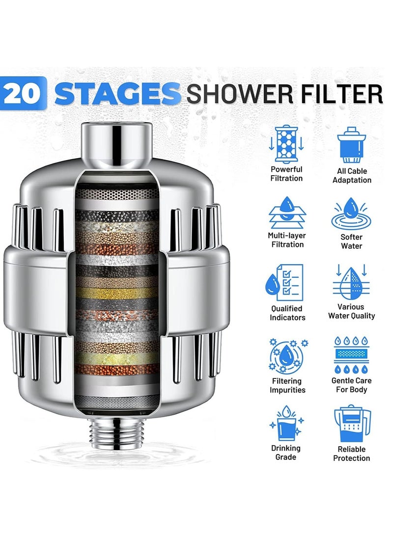 Shower Filter 20-Stage Shower Head Filter for Hard Water Shower Water Filter with 2 Replaceable Filter Cartridges for Chlorofluoride Removal, Polished Chrome