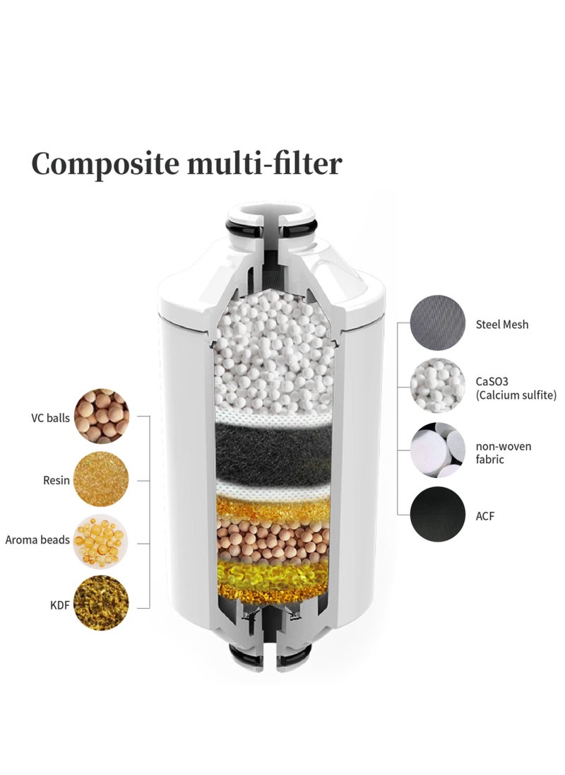 7 Stage Shower Filter, Shower Filter for Hard Tap Water High Output Shower Water Filter to Remove Chlorine Fluoride Heavy Metals, Improves the Condition of Your Skin, Hair and Nails