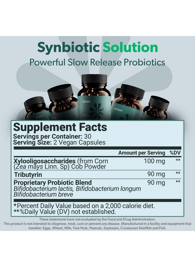 BIOMA Probiotics for Weight Management & Digestive Health, 3 in 1 Gut Health Probiotics and Prebiotics/Postbiotics, Slow Release Synbiotic Probiotic Capsules for Gut Health Multi Enzyme (60 Caps)