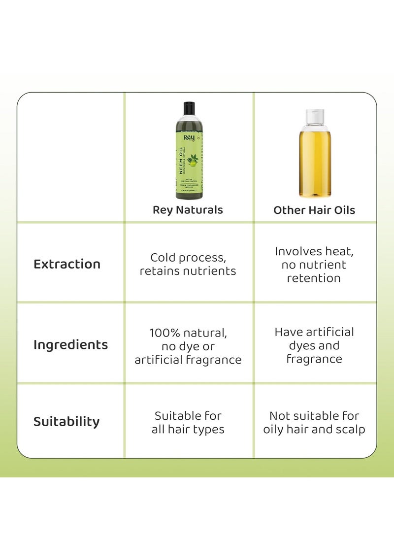 Rey Naturals Cold Pressed Pure Neem Oil For Hair Dandruff | Neem Oil For Skin | Neem Hair Oil for Hair Growth | Neem Oil For Hair Lice And Nits | Neem Oil Pure For Body Massage & Acne - 200ML