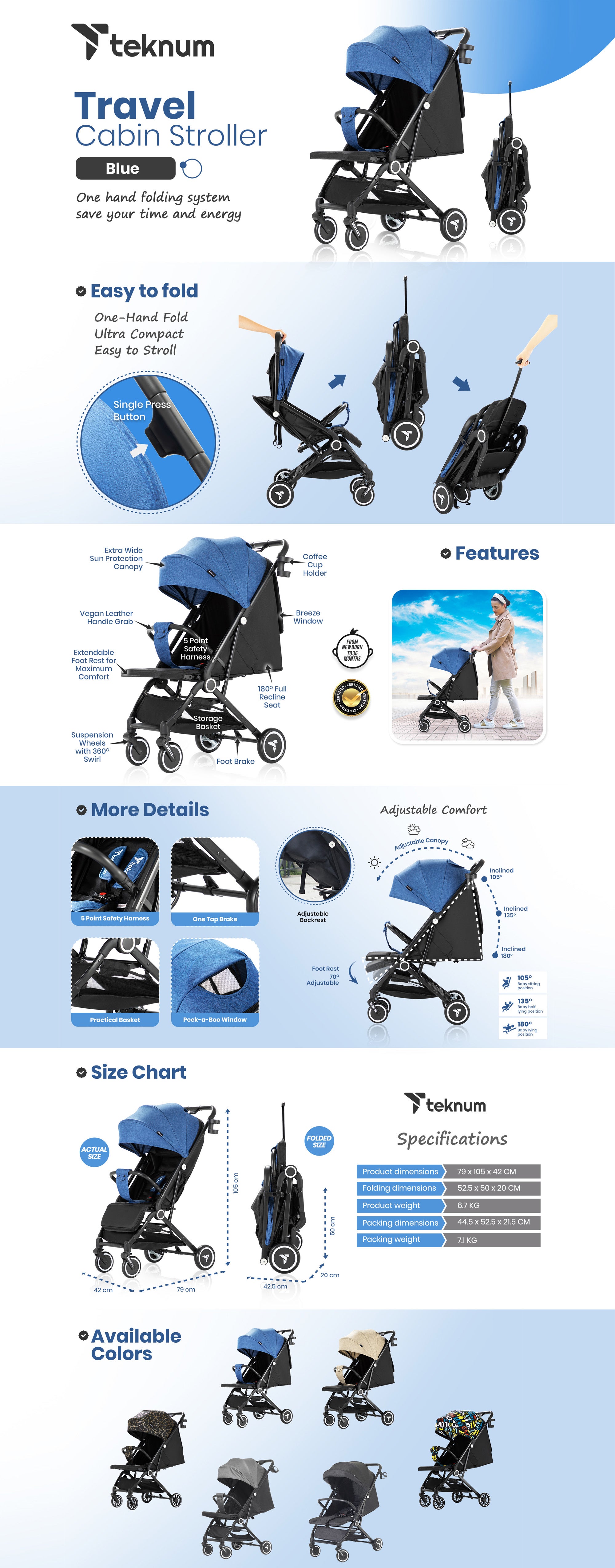 Travel Cabin Stroller With Coffee Cup Holder - Blue