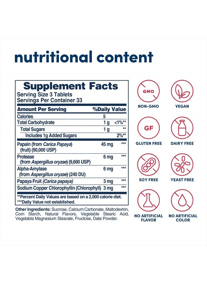 Chewable Papaya Enzyme with Chlorophyll, 100 Chewable Tablets
