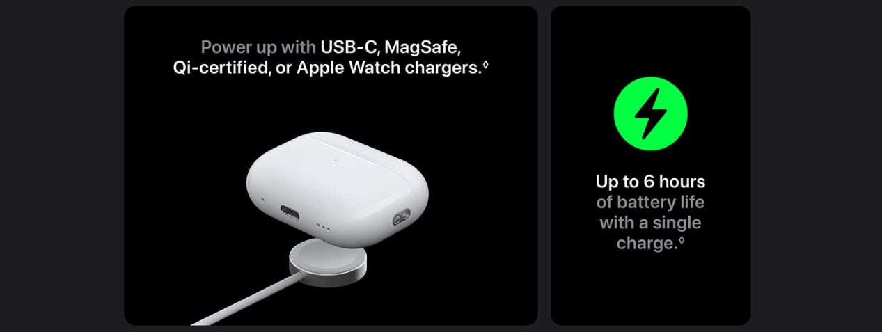 AirPods Pro 2 Wireless Earbuds, Bluetooth Headphones, Active Noise Cancellation, Hearing Aid Feature, Transparency, Personalized Spatial Audio, High-Fidelity Sound, H2 Chip, USB-C Charging White