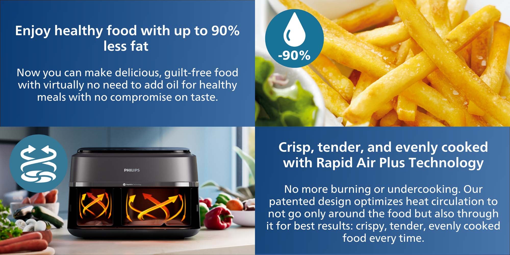 Dual Basket AirFryer XXL - 2 Basket Drawers, 8 Preset Functions, Touchscreen, 9 L 2750 W NA350/00 Black