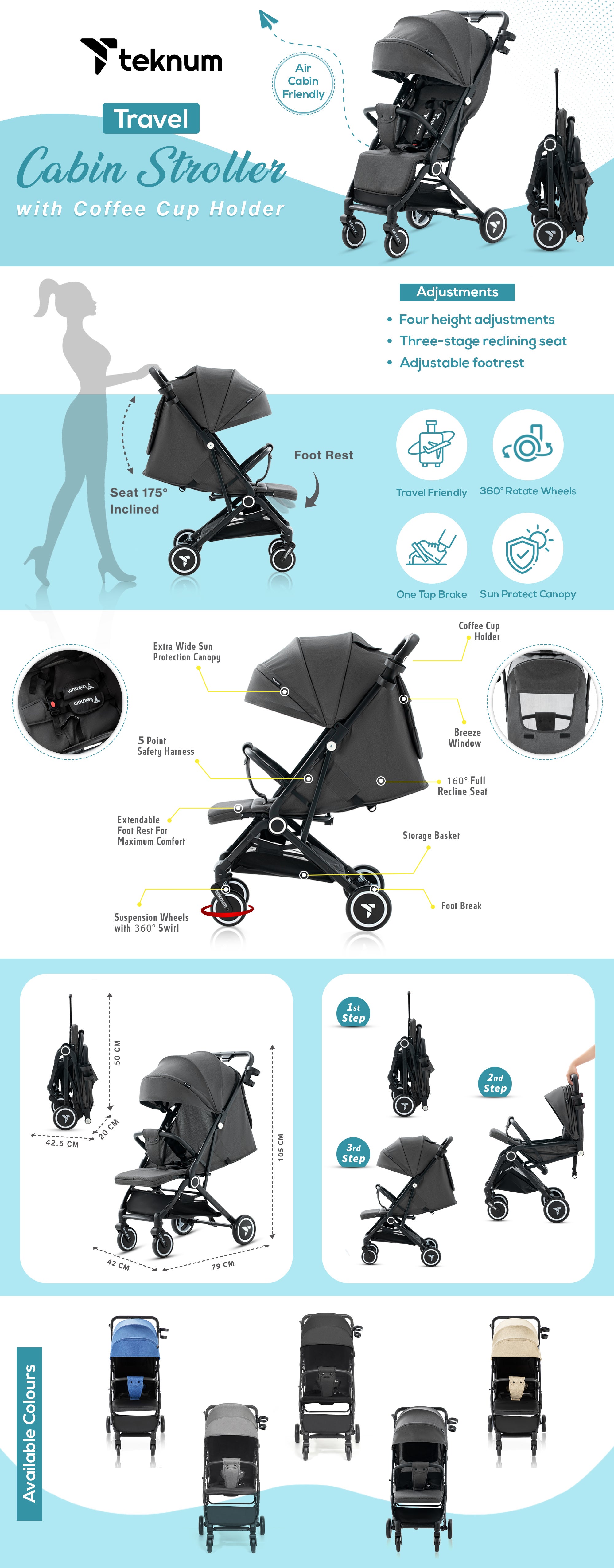 TEKNUM Travel Cabin Stroller with Coffee Cup Holder - Slate Grey