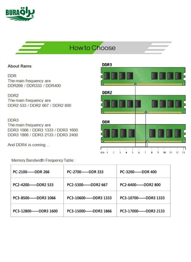 XIEDE X048 DDR4 2133MHz 4GB General Full Compatibility Memory RAM Module for Desktop PC