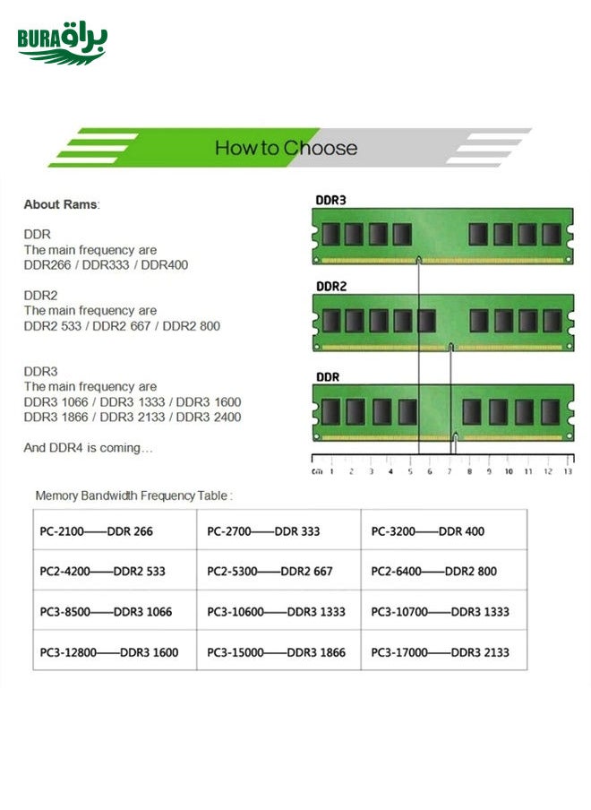 XIEDE X056 DDR4 2666MHz 16GB General Full Compatibility Memory RAM Module for Desktop PC