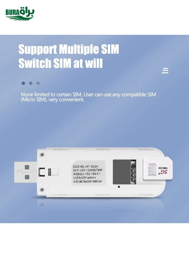 Eurasian Version U8-EU 4G WiFi Dongle USB Plug-In Router Mobile Hotspot