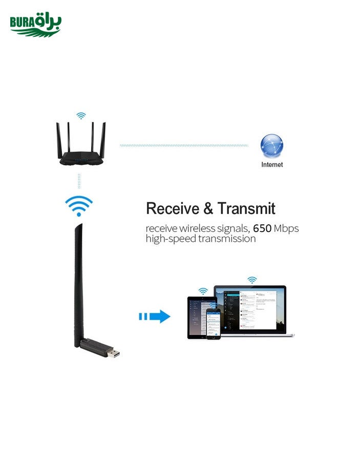 EDUP EP-AC1666 Dual Band 11AC 650Mbps High Speed Wireless USB Adapter WiFi Receiver, Driver Free