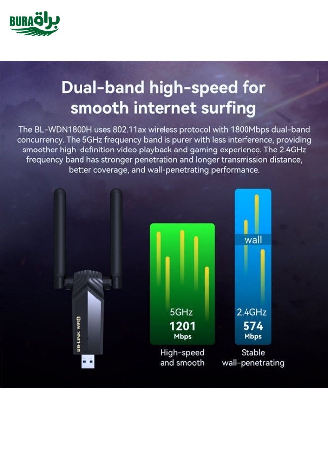 LB-LINK WDN1800H Esports Gaming USB 3.0 WiFi6 AX1800M Gigabit Wireless Network Card