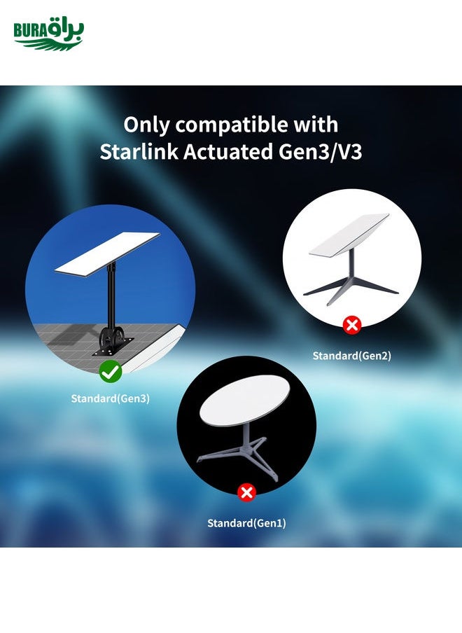 Satellite Dedicated Ethernet Cable for Starlink Actuated Gen 3, Length:30.5m