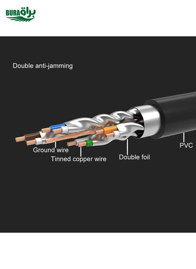 CAT7 Gold Plated Dual Shielded Full Copper LAN Network Cable, Length: 15m