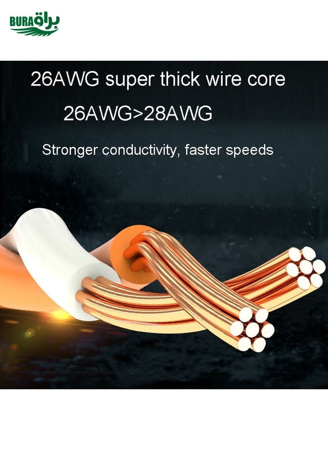 20m CAT6 Gigabit Ethernet Double Shielded Cable High Speed Broadband Cable