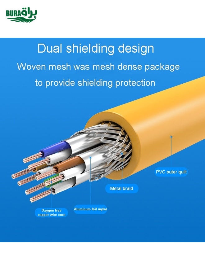 20m CAT6 Gigabit Ethernet Double Shielded Cable High Speed Broadband Cable