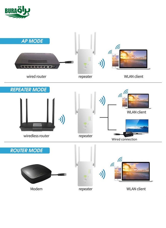 U6 5Ghz Wireless WiFi Repeater 1200Mbps Router Wifi Booster 2.4G Long Range Extender(EU Plug)