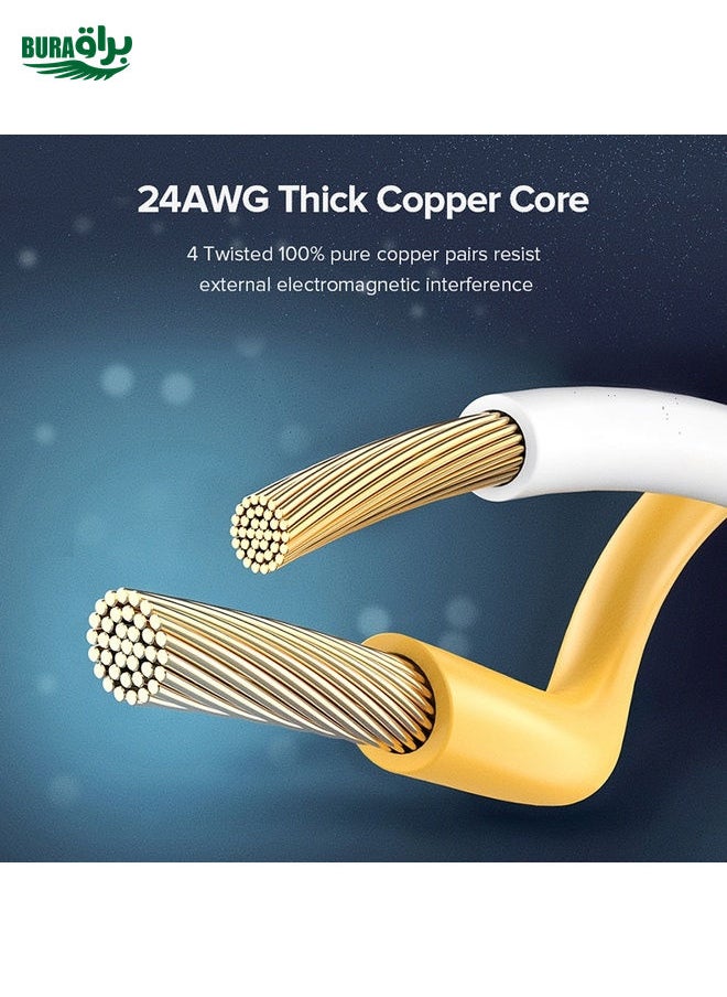 UGREEN CAT8 Ethernet Network LAN Cable, Length:10m