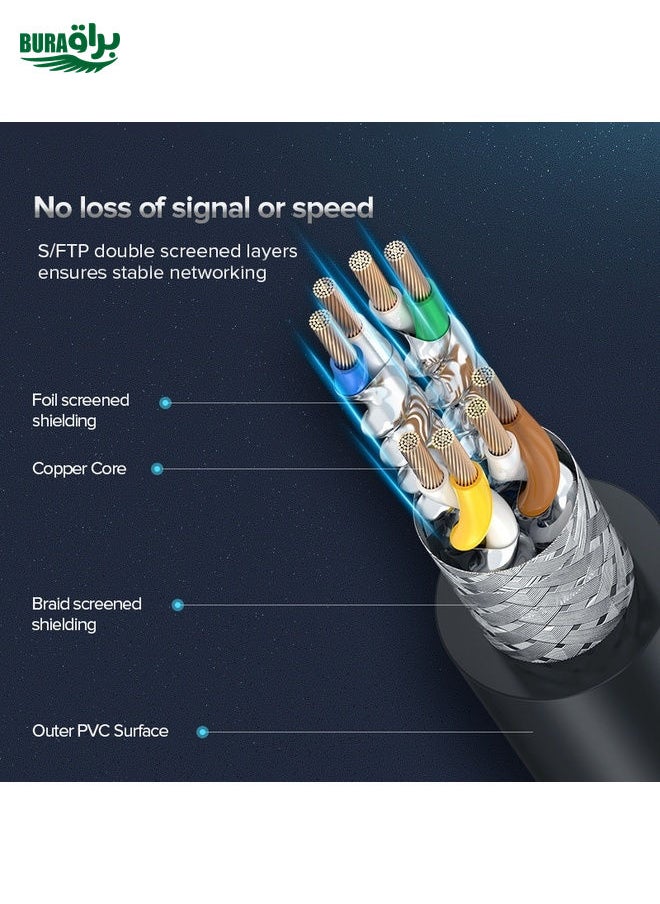 UGREEN CAT8 Ethernet Network LAN Cable, Length:10m
