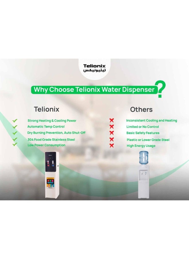Telionix Water Dispenser with Built-In Fridge, Dual Taps for Hot and Cold Water, Eco-Friendly Design with Stainless Steel Tank