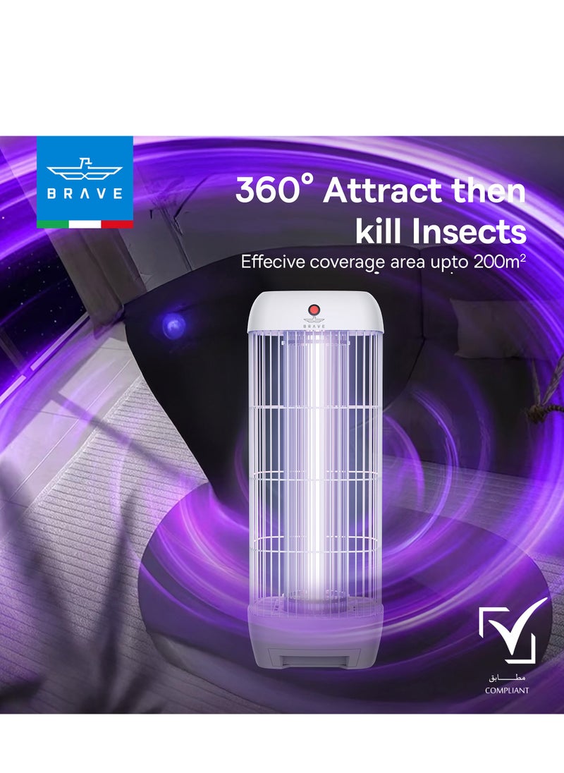 High Power Electric Mosquito Killer, 15W UV Lamp, Indoor & Outdoor Insect Trap, Effective Killer of Mosquitoes, Flies, Moths and Flying Insects for Rooms, Kitchen, Patio, Balcony, Restaurants, Schools and More - Quiet, Safe and Highly Efficient Mosquito Control Device, Perfect for Home, Office and Commercial Use with Durable and Reliable Design for All Day Protection (White)