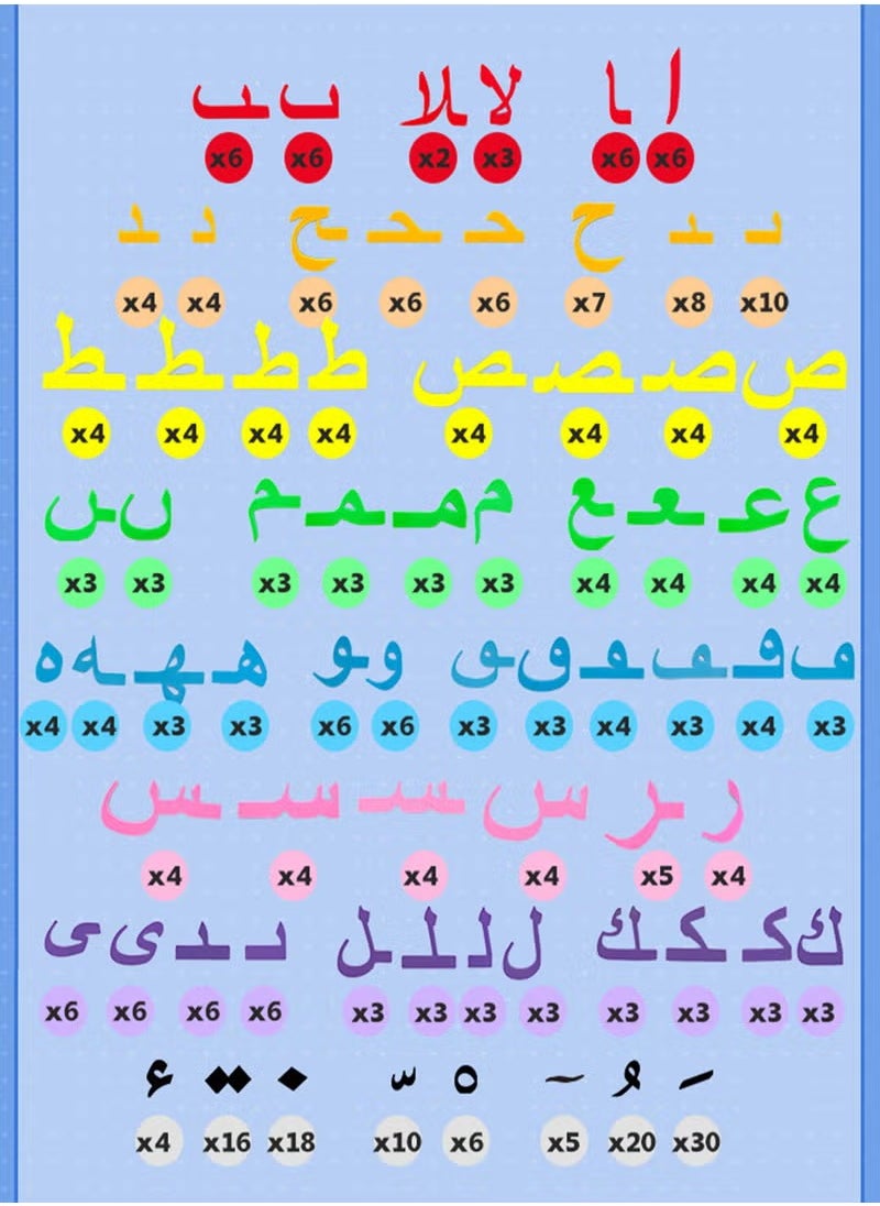 Preschool Learning Colorful Arabic Magnetic Alphabet Letters Kit - Comes with Marker + 1 Eraser + Arabic Words CARDS, 2 in 1 Learning Letters & Colours, Arabic Consonants