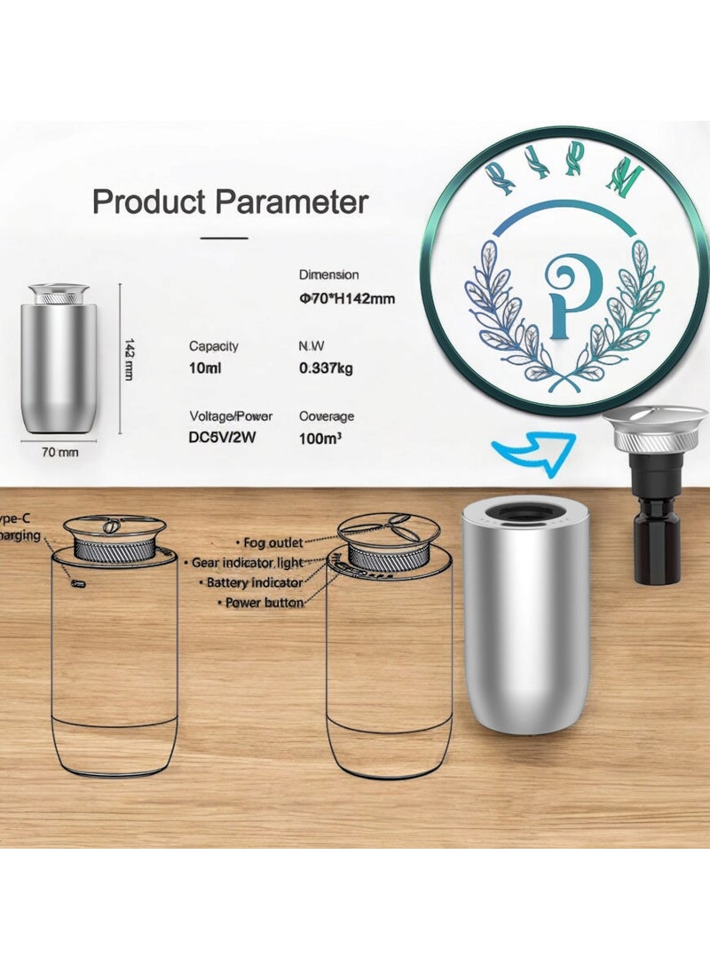Premium Car Scent Diffuser for a Luxurious Drive - AROMA DRIVE