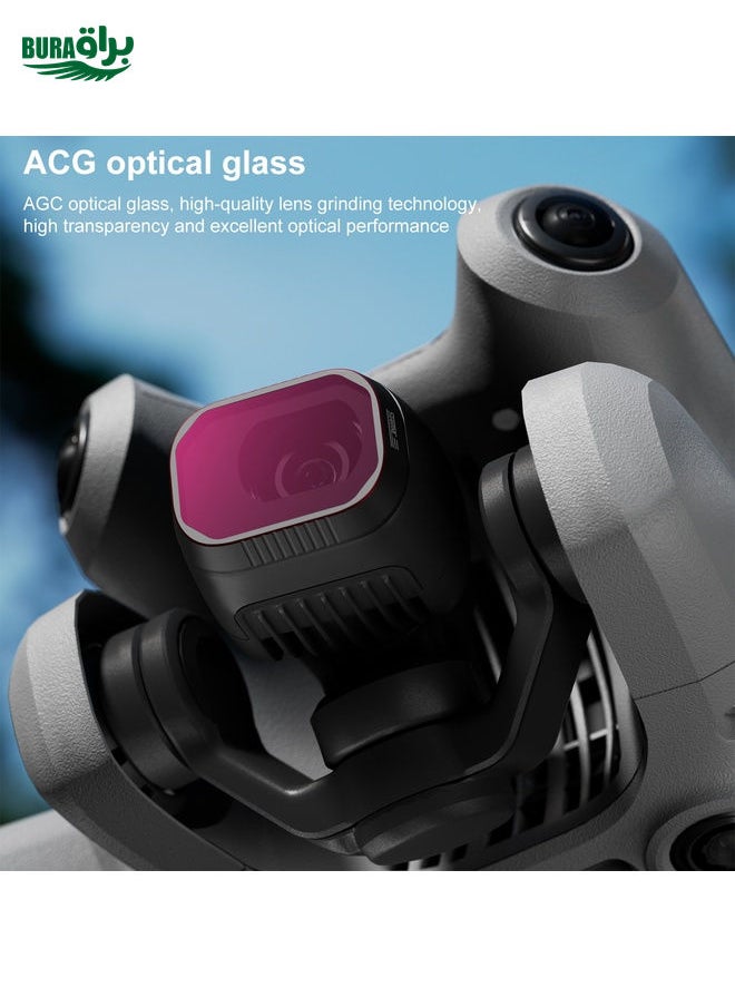For DJI Mini 4 Pro STARTRC Drone Lens Filter, Lens:CPL UV ND8/16/32/64