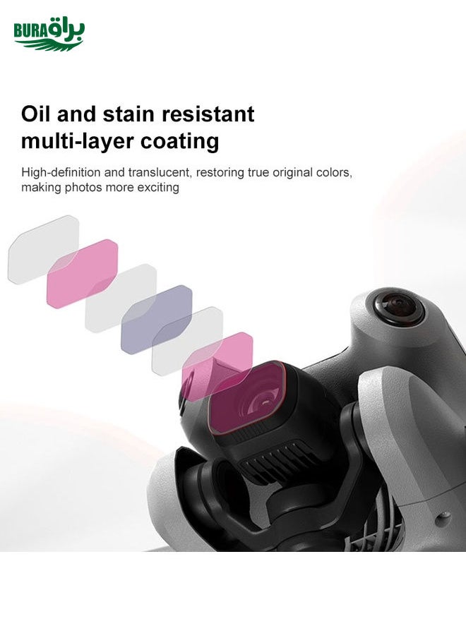 For DJI Mini 4 Pro STARTRC Drone Lens Filter, Lens:CPL UV ND8/16/32/64