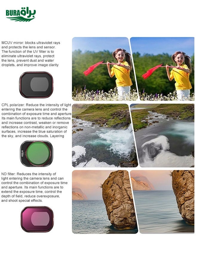 For DJI Mini 4 Pro STARTRC Drone Lens Filter, Lens:CPL UV ND8/16/32/64