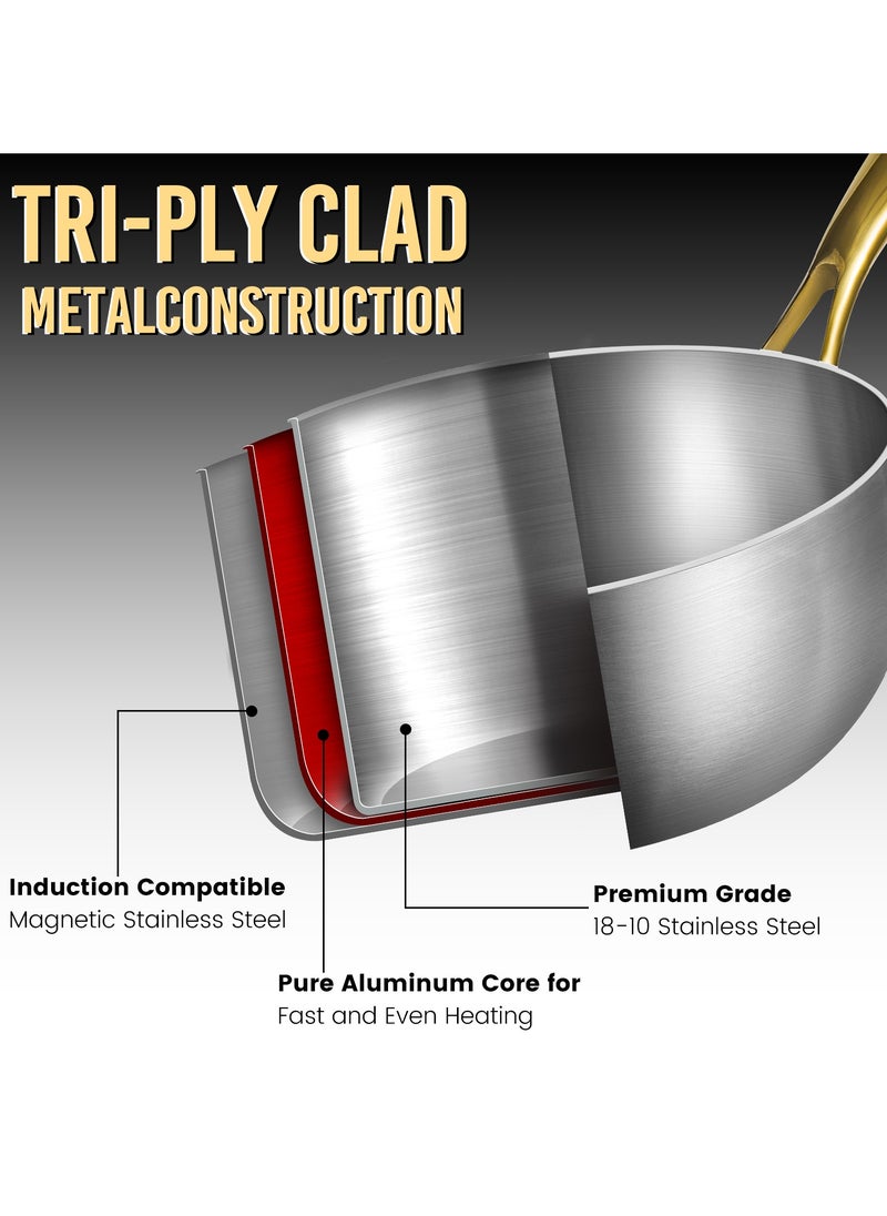 Saucepan with Lid, Thick Bottom Sauce Pan Stainless Steel Saucepan with Cover, Nonstick Sauce Pot, Induction Compatible