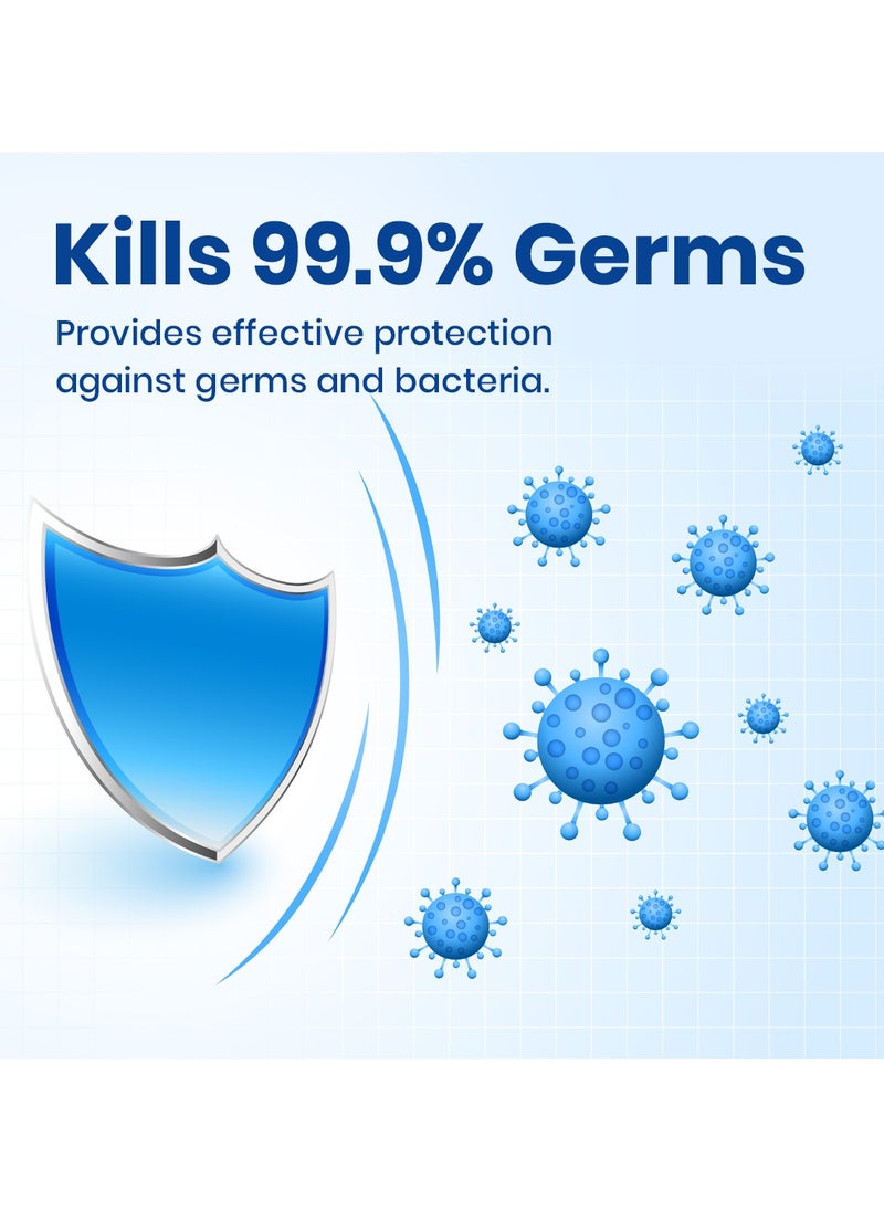 1L Refill Pouch, 6Pcs - Hand Sanitizer Gel with Moisturizer, Lemongrass - Gentle & Effective Hand Care, Kills 99.9% Germs