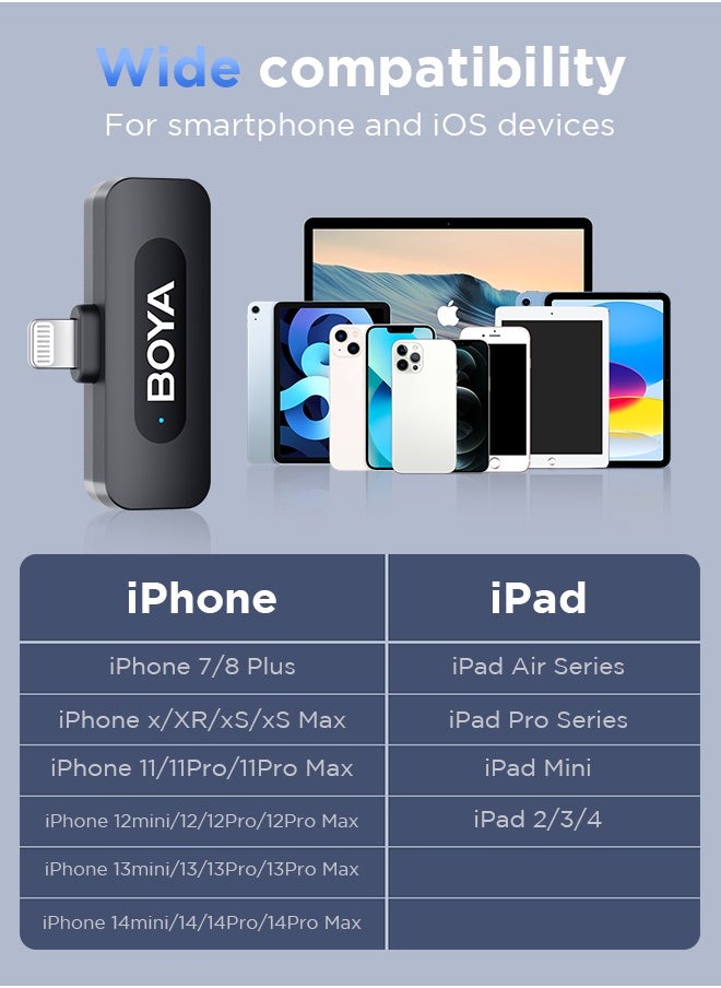 BOYA BY-V2 wireless microphone Noise Cancellation Lavalier Microphone Mini Mic 100M Transmission microphone for Vlogging TikTok YouTube Content Creators Live Streaming Interview Recording iPhone Android Smartphones Action DSLR Camera Laptop PC