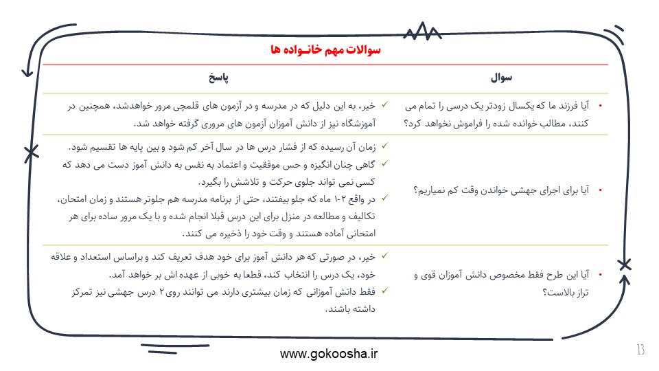 blog