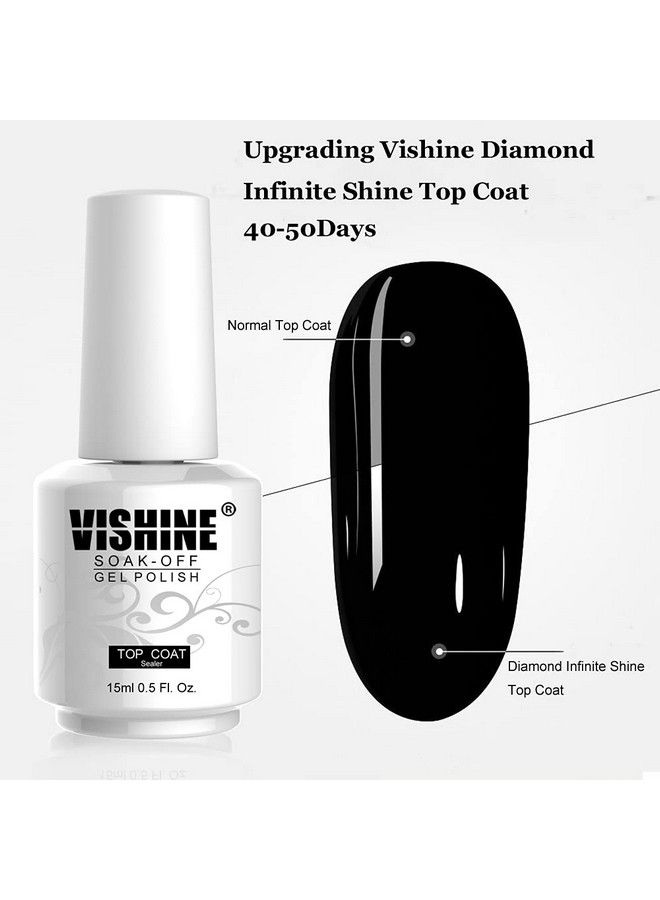 2Pcs 0.5Oz Gel Top Coat And Base Coat For Gel Nail Polish Color No Wipe Top Coat Brilliant Ultra High Gloss Longlasting Antiwear Soak Off Uv Gel Home Manicure Nail Salon