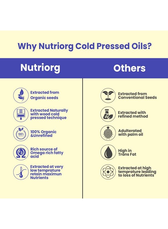 Cold Pressed Organic Flax Seed Oil & Castor & Black Seeds Oil ( Pack Of 3* 100 Ml) ; With Deep Nourishing Properties ; Weight Management ; Hair & Skin Care