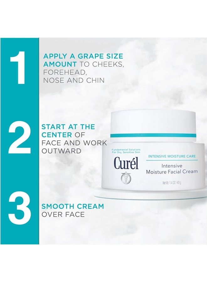 Japanese Skin Care Intensive Face Moisturizer Cream, Face Lotion for Dry to Very Dry Sensitive Skin, For Women and Men, Anti-Aging Fragrance-Free Anti-Wrinkle Japanese Skin Care, 1.4 oz