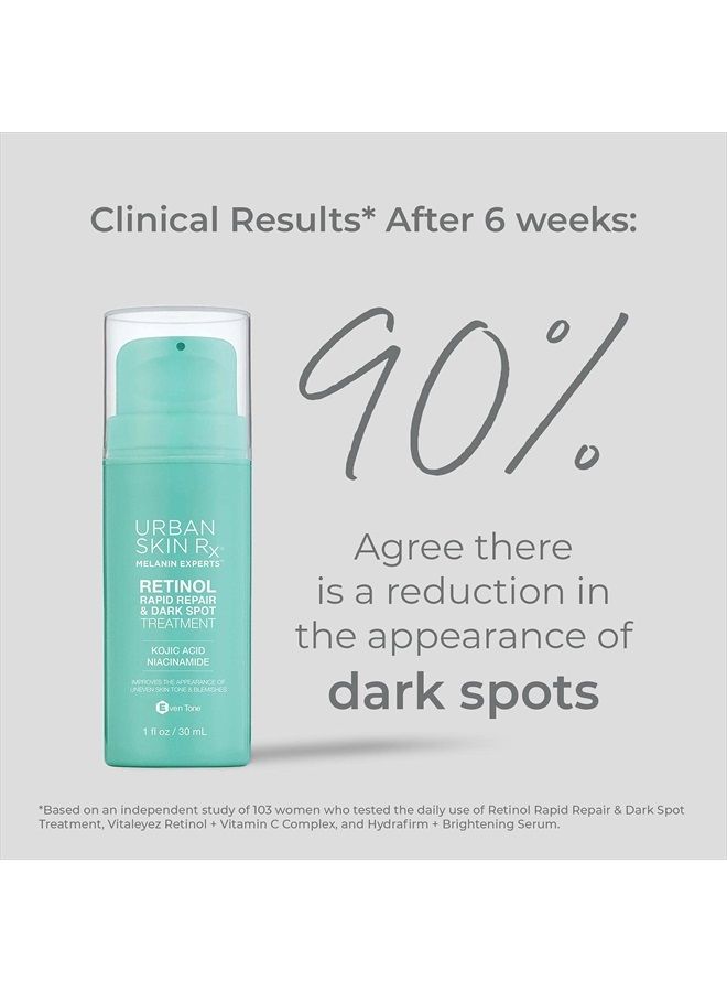 ® Retinol Rapid Repair and Dark Spot Treatment | Fast-Absorbing, Fragrance-Free Treatment Targets Hyperpigmentation, Fine Lines, and Blemishes, Formulated with Niacinamide | 1.0 Fl Oz