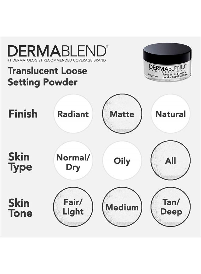 Loose Setting Powder, Translucent Face Powder Makeup & Finishing Powder, Mattifying Finish and Shine Control , Travel Size .18oz.