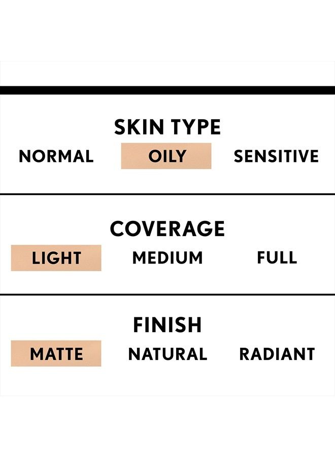 Clean Matte BB Cream Medium 540 For Oily Skin, (packaging may vary) - 1 Fl Oz (1 Count)