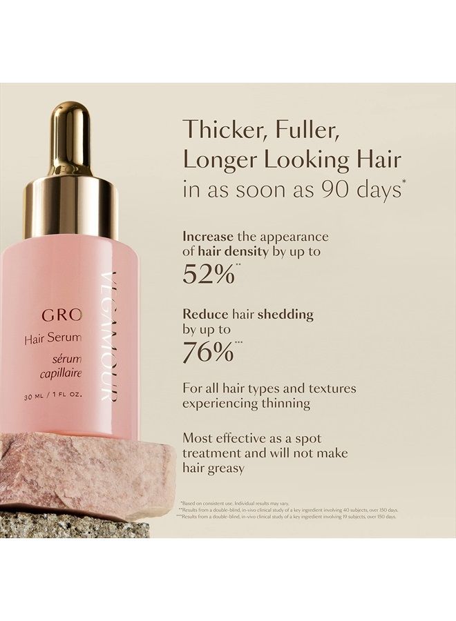 GRO Hair Serum, Get Thicker, Fuller Looking Hair In As Soon As 90 Days, Doesn't Make Hair Feel Oily, Bergamot Scent, 1 fl. oz.