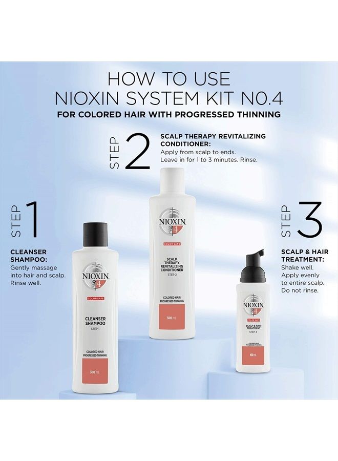 System Kit 4, Hair Strengthening & Thickening Treatment, Treats & Hydrates Sensitive or Dry Scalp, For Color Treated Hair with Progressed Thinning, Full Size (3 Month Supply)