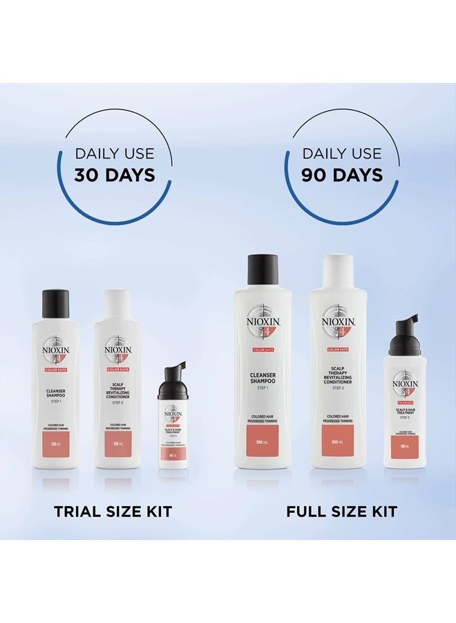 System Kit 4, Hair Strengthening & Thickening Treatment, Treats & Hydrates Sensitive or Dry Scalp, For Color Treated Hair with Progressed Thinning, Full Size (3 Month Supply)